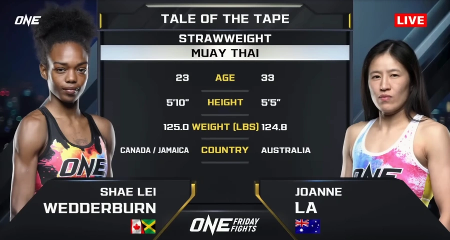 ONE Championship